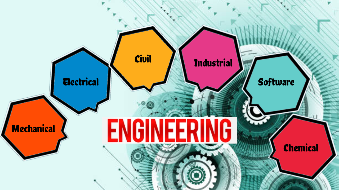 Engineering Courses in Kenya: A Guide for 2025 KCSE Graduates